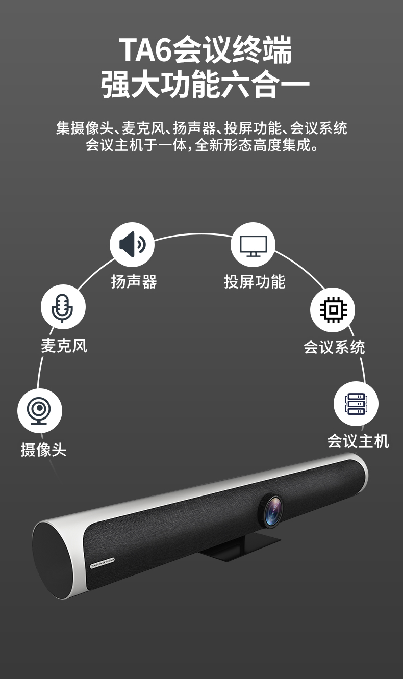 深圳動狐科技有限公司 銷售熱線0755-83590326
