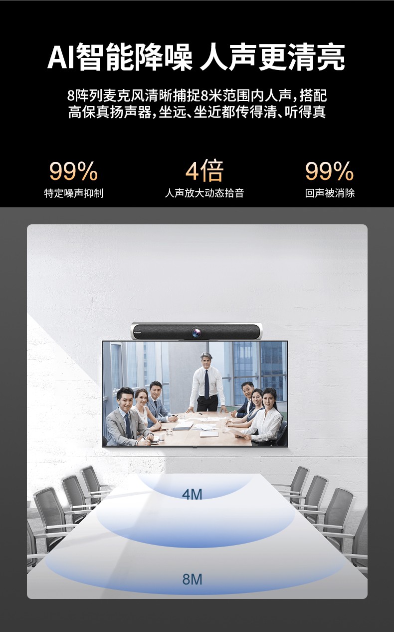 深圳動狐科技有限公司 銷售熱線0755-83590326