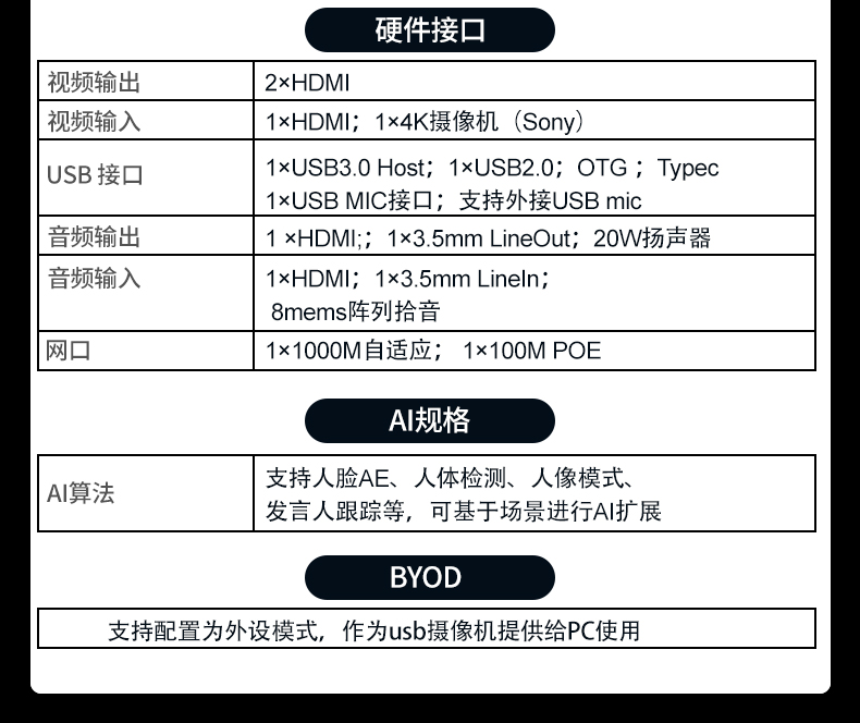 深圳動狐科技有限公司 銷售熱線0755-83590326